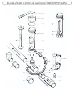 INLINE FEEDER 320