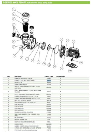 O RING LID CTX -E SERIES PUMP ASTRAL (LINT POT)