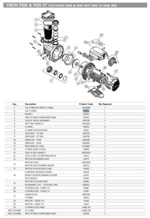 O RING LID CTX -E SERIES PUMP ASTRAL (LINT POT)