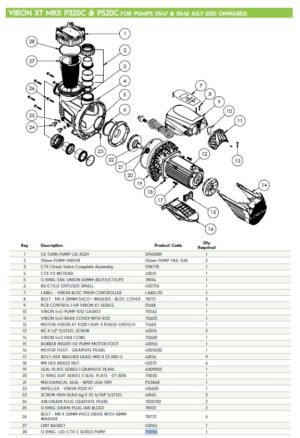 O RING LID CTX -E SERIES PUMP ASTRAL (LINT POT)