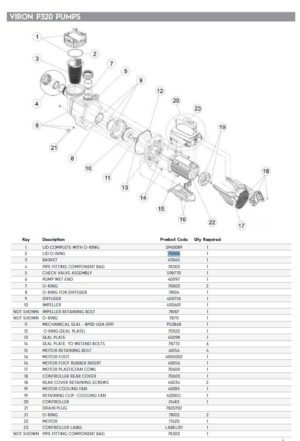 O RING LID CTX -E SERIES PUMP ASTRAL (LINT POT)