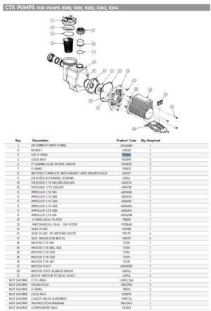 O RING LID CTX -E SERIES PUMP ASTRAL (LINT POT)