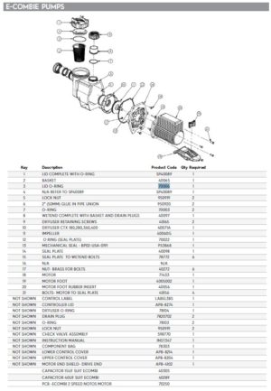 O RING LID CTX -E SERIES PUMP ASTRAL (LINT POT)