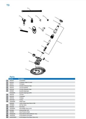 QUICK RELEASE WHEEL DEFLECTOR ASSY SUITS T3