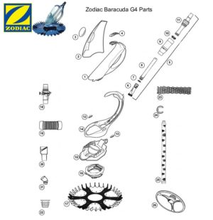 ZODIAC G4 FAIRING WEIGHT OVERMOULD