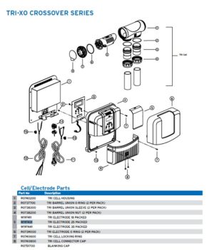 ZODIAC TRI MID ELECTRODE 25G